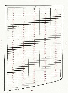Badger A map