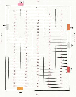 Badger C map