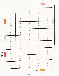 Badger F map