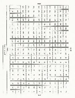B-B MAP