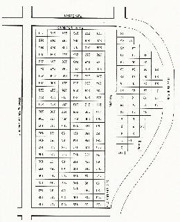 B-D-E MAP