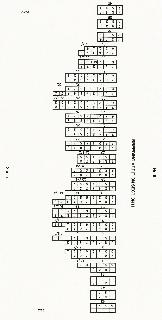B-H MAP